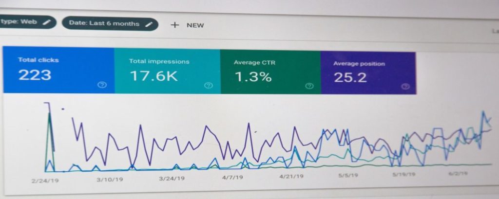 Google analytics total clicks, total impressions, average CTR, average position comparison chart